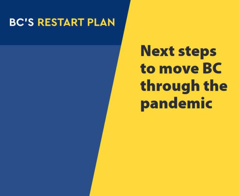 BC’s Restart Plan: May. 8 , 2020